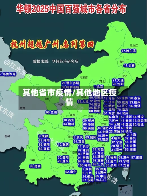 其他省市疫情/其他地区疫情