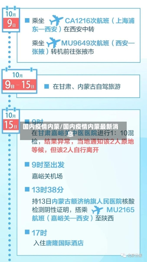 国内疫情内蒙/国内疫情内蒙最新消息