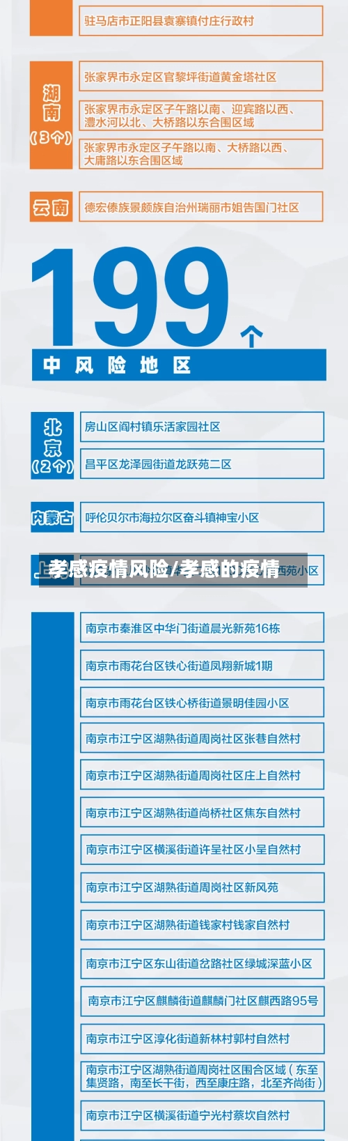 孝感疫情风险/孝感的疫情
