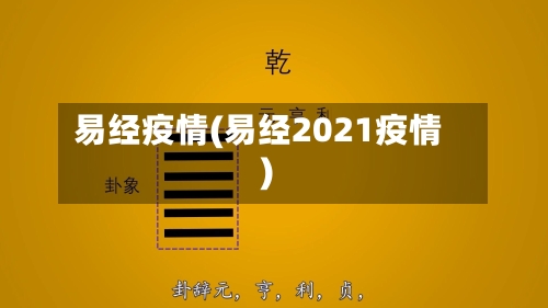 易经疫情(易经2021疫情)
