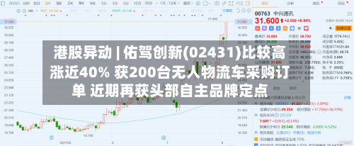 港股异动 | 佑驾创新(02431)比较高涨近40% 获200台无人物流车采购订单 近期再获头部自主品牌定点