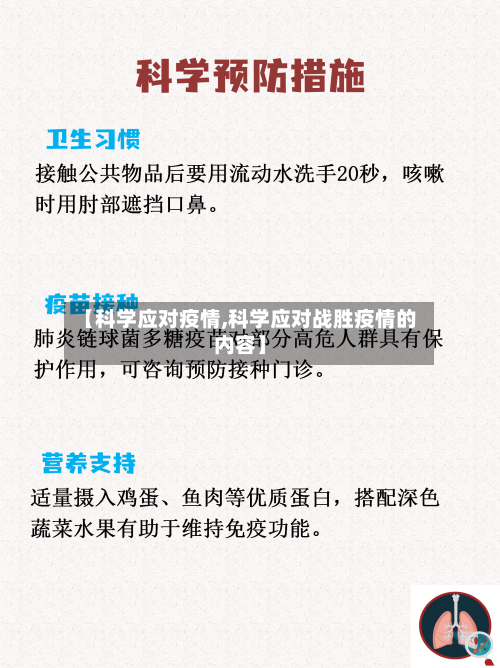 【科学应对疫情,科学应对战胜疫情的内容】