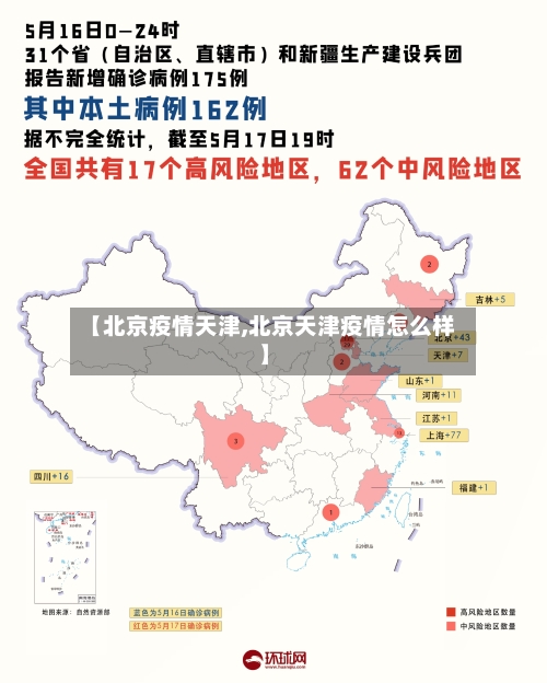 【北京疫情天津,北京天津疫情怎么样】