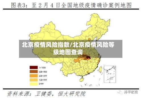北京疫情风险指数/北京疫情风险等级地图查询