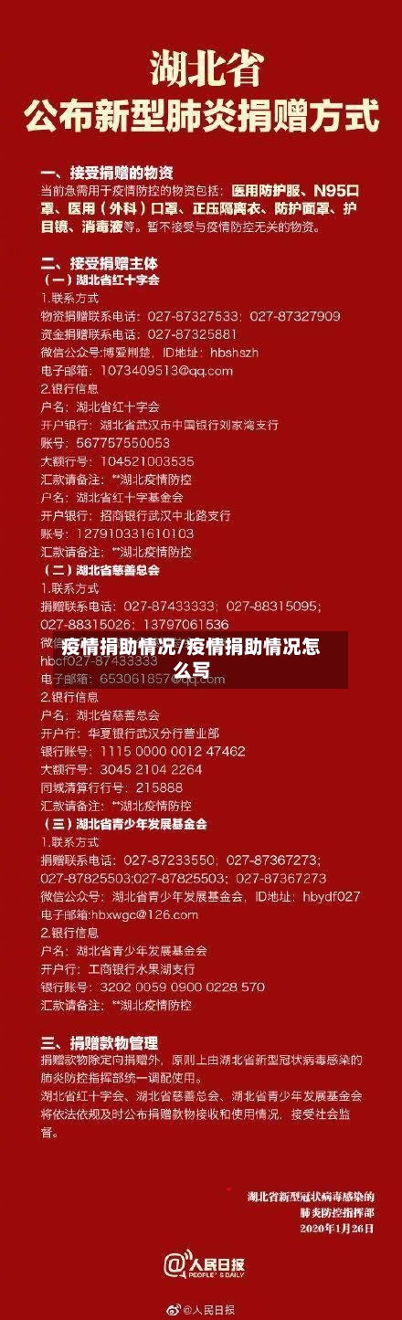 疫情捐助情况/疫情捐助情况怎么写