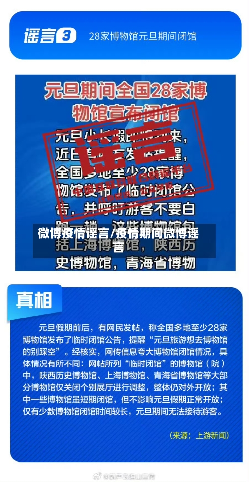 微博疫情谣言/疫情期间微博谣言