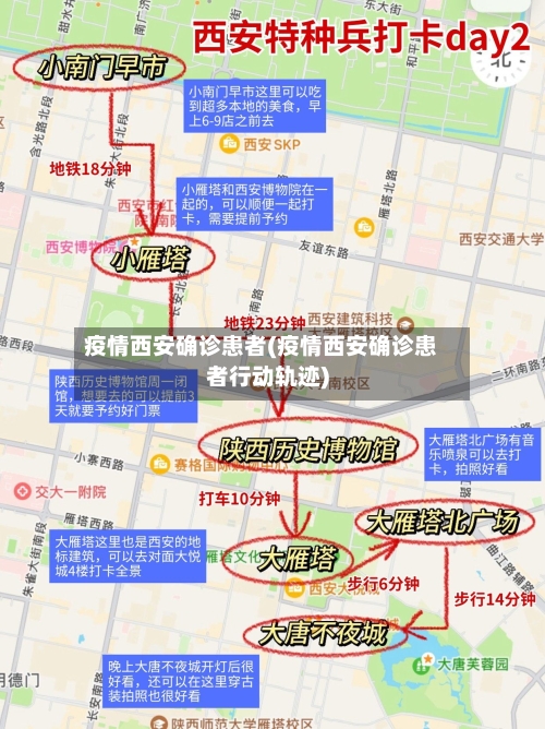 疫情西安确诊患者(疫情西安确诊患者行动轨迹)