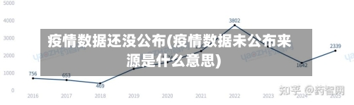 疫情数据还没公布(疫情数据未公布来源是什么意思)
