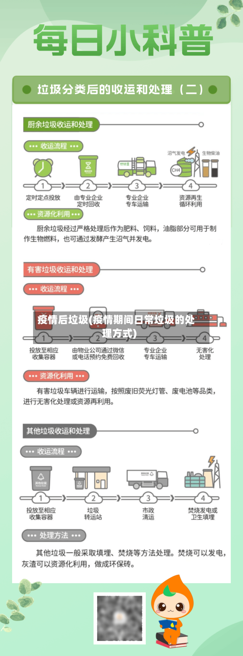 疫情后垃圾(疫情期间日常垃圾的处理方式)