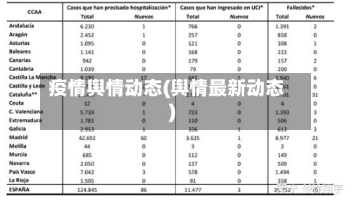 疫情舆情动态(舆情最新动态)