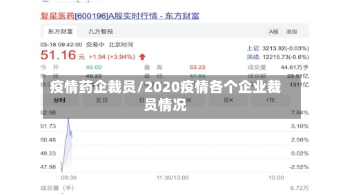 疫情药企裁员/2020疫情各个企业裁员情况