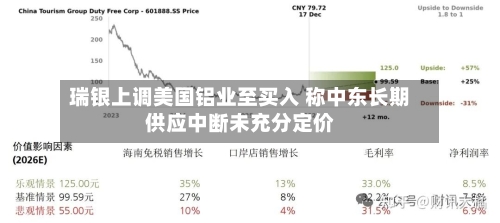 瑞银上调美国铝业至买入 称中东长期供应中断未充分定价