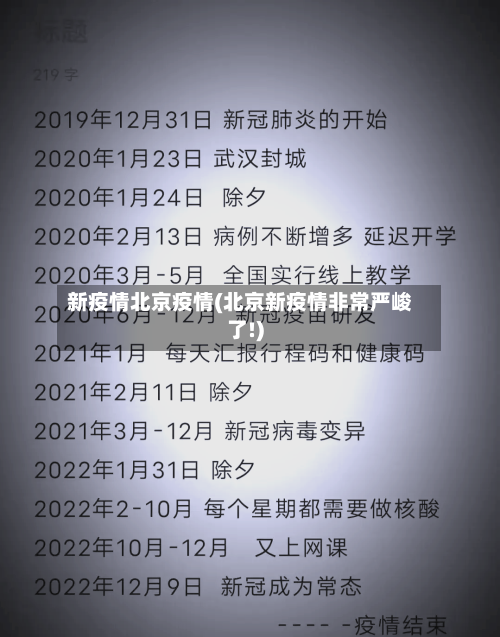 新疫情北京疫情(北京新疫情非常严峻了!)