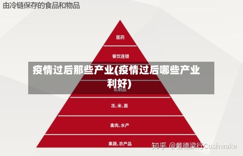 疫情过后那些产业(疫情过后哪些产业利好)