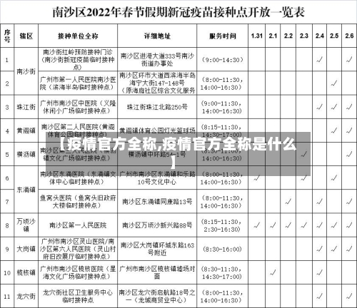 【疫情官方全称,疫情官方全称是什么】