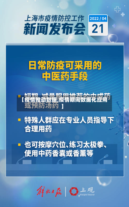 【疫情推动数据,疫情期间数据化应用】