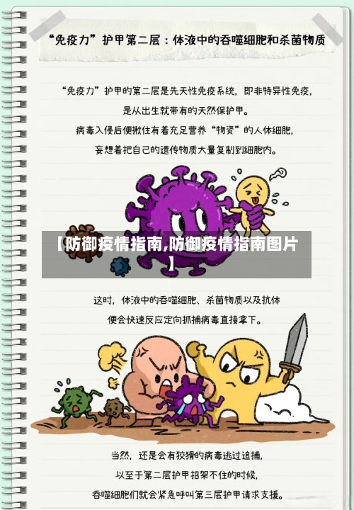 【防御疫情指南,防御疫情指南图片】