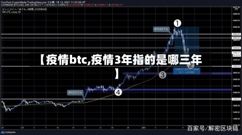【疫情btc,疫情3年指的是哪三年】
