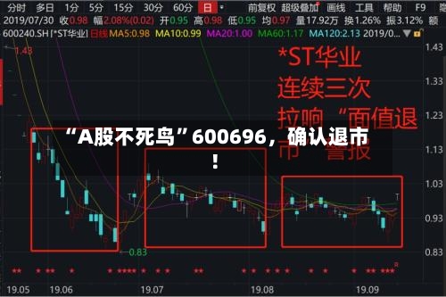 “A股不死鸟”600696，确认退市！