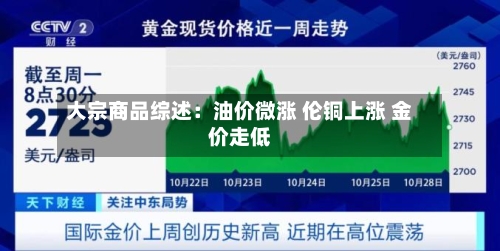大宗商品综述：油价微涨 伦铜上涨 金价走低