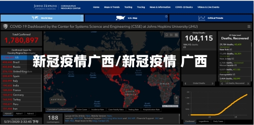 新冠疫情广西/新冠疫情 广西