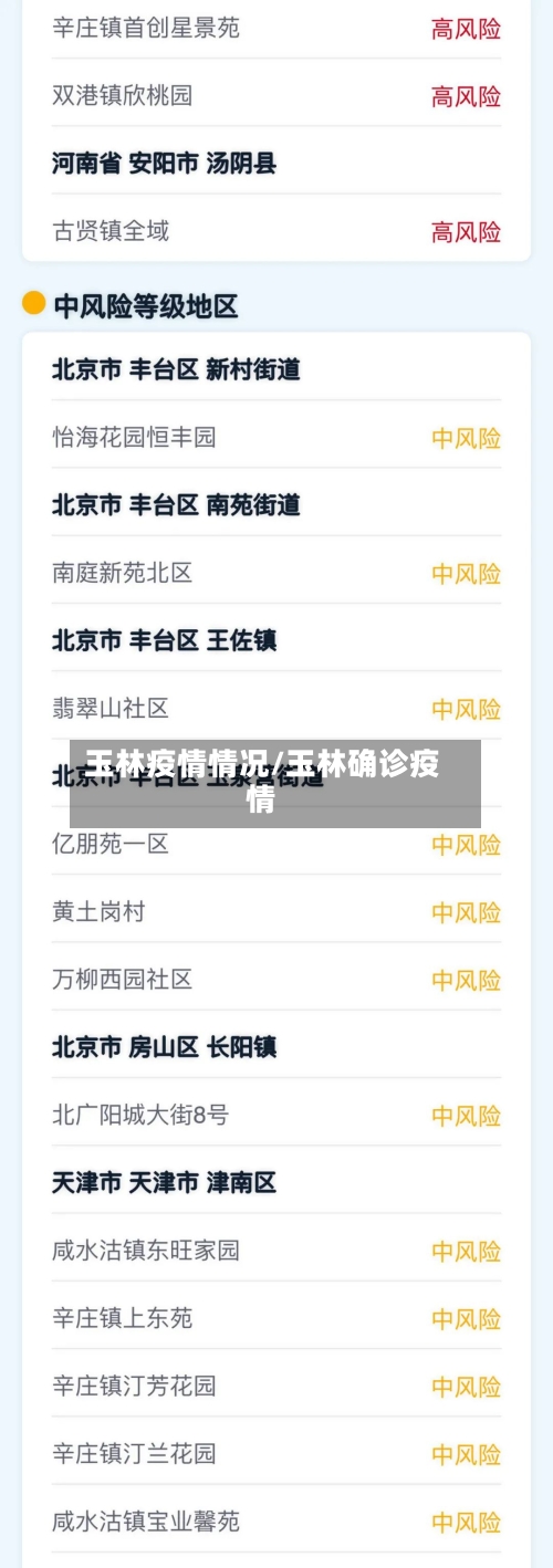 玉林疫情情况/玉林确诊疫情