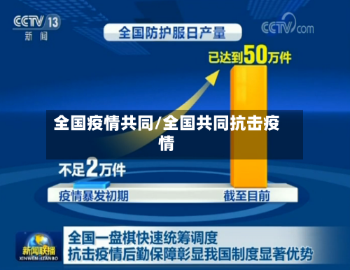 全国疫情共同/全国共同抗击疫情