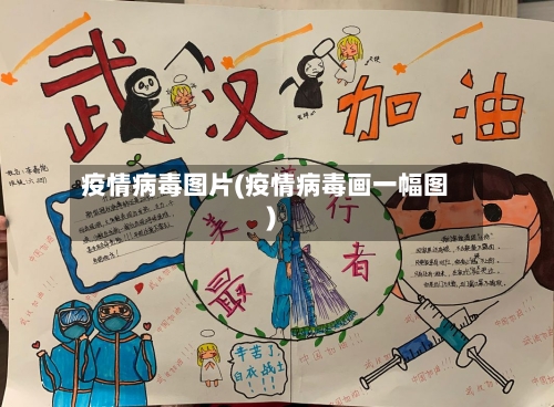 疫情病毒图片(疫情病毒画一幅图)