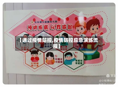 【通过疫情防控,疫情防控应急演练流程】