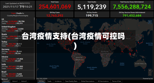 台湾疫情支持(台湾疫情可控吗)
