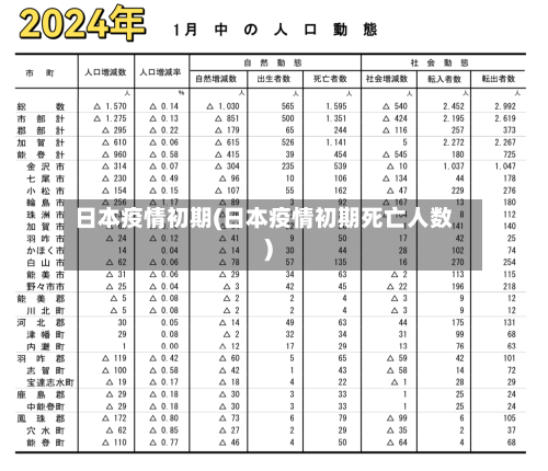 日本疫情初期(日本疫情初期死亡人数)