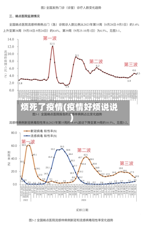 烦死了疫情(疫情好烦说说)