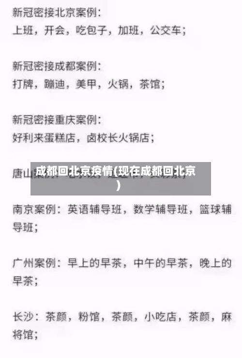 成都回北京疫情(现在成都回北京)