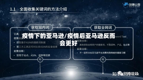 疫情下的亚马逊/疫情后亚马逊反而会更好