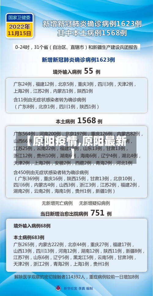 【原阳疫情,原阳最新】