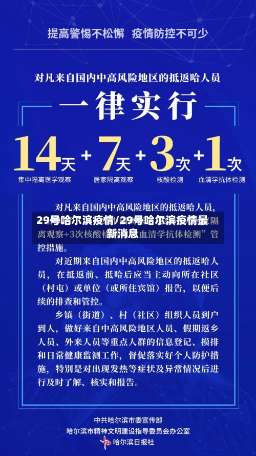 29号哈尔滨疫情/29号哈尔滨疫情最新消息
