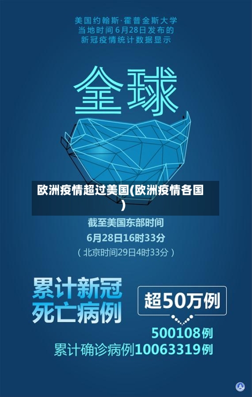 欧洲疫情超过美国(欧洲疫情各国)