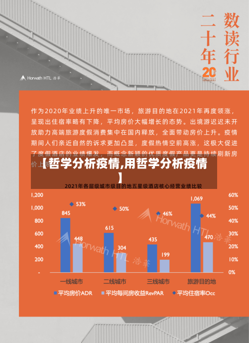 【哲学分析疫情,用哲学分析疫情】
