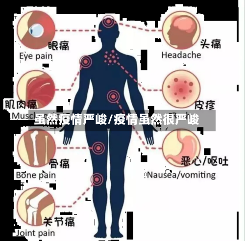 虽然疫情严峻/疫情虽然很严峻
