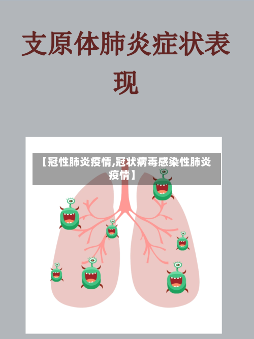 【冠性肺炎疫情,冠状病毒感染性肺炎疫情】