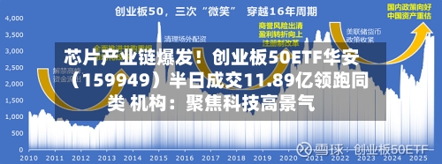 芯片产业链爆发！创业板50ETF华安（159949）半日成交11.89亿领跑同类 机构：聚焦科技高景气