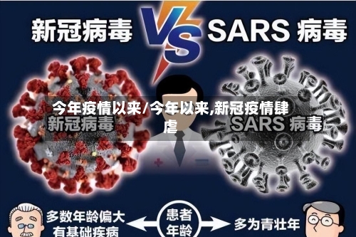 今年疫情以来/今年以来,新冠疫情肆虐
