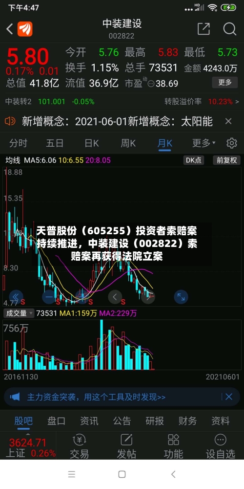 天普股份（605255）投资者索赔案持续推进，中装建设（002822）索赔案再获得法院立案