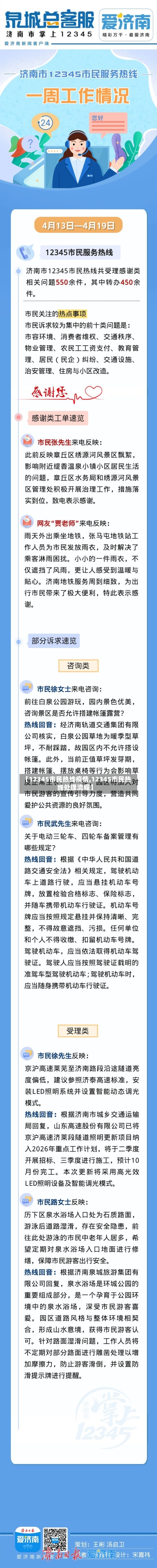 【12345市民热线疫情,12345市民热线处理流程】