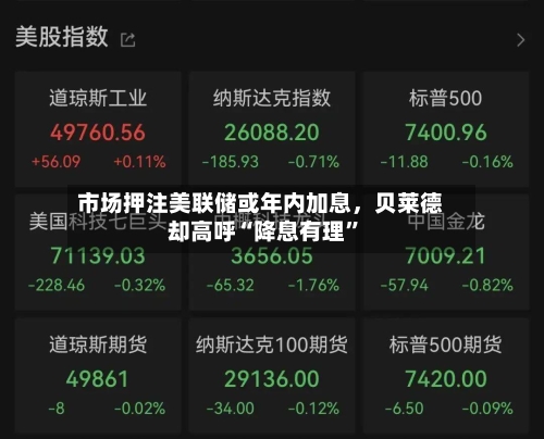 市场押注美联储或年内加息，贝莱德却高呼“降息有理”
