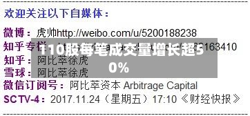 110股每笔成交量增长超50%