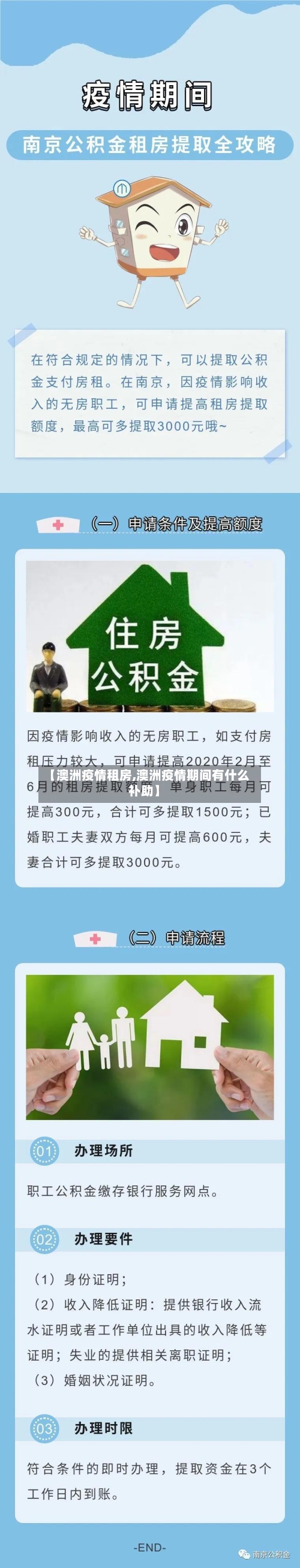 【澳洲疫情租房,澳洲疫情期间有什么补助】