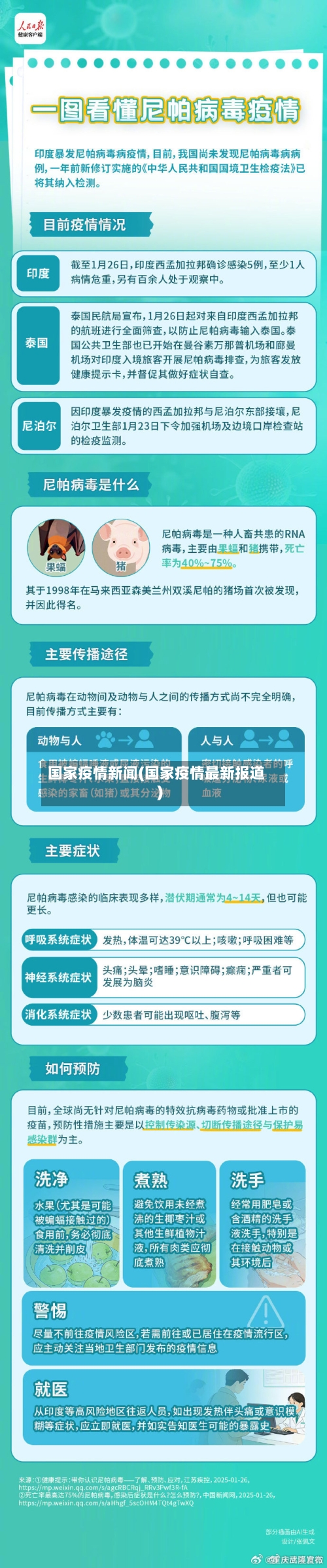 国家疫情新闻(国家疫情最新报道)