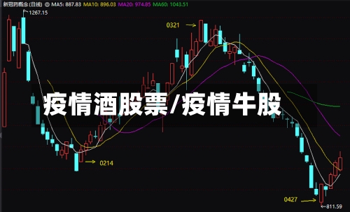 疫情酒股票/疫情牛股