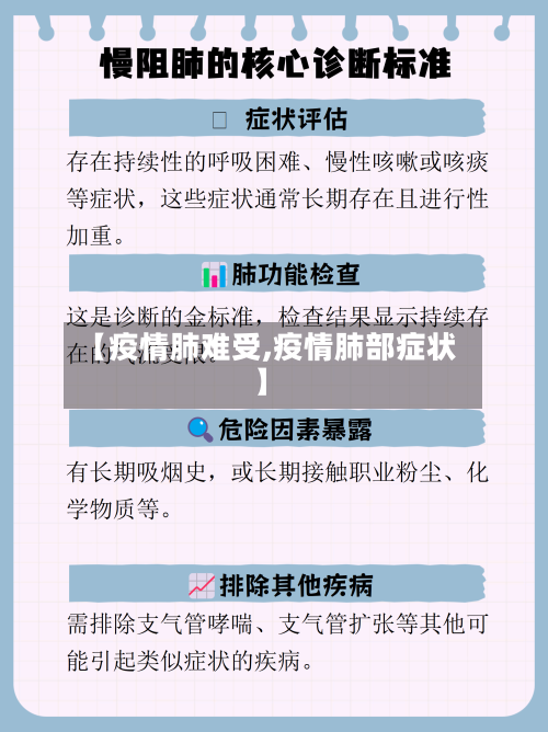 【疫情肺难受,疫情肺部症状】
